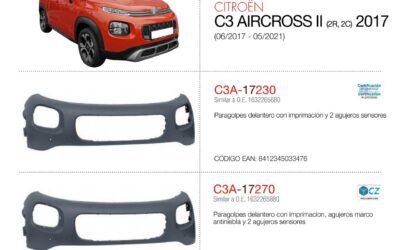 Nuevas piezas de carrocería para C3 AirCross, Duster, Arkana I y Yaris Cross se incorporan al catálogo de PHIRA