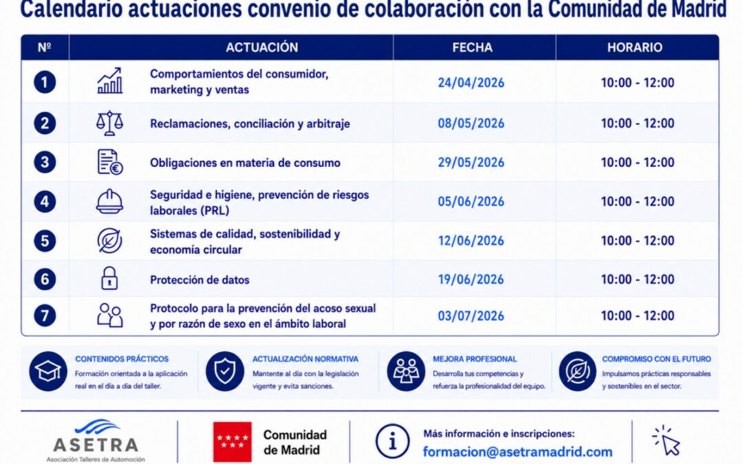 Los talleres madrileños tendrán acceso gratuito a formación práctica con ASETRA